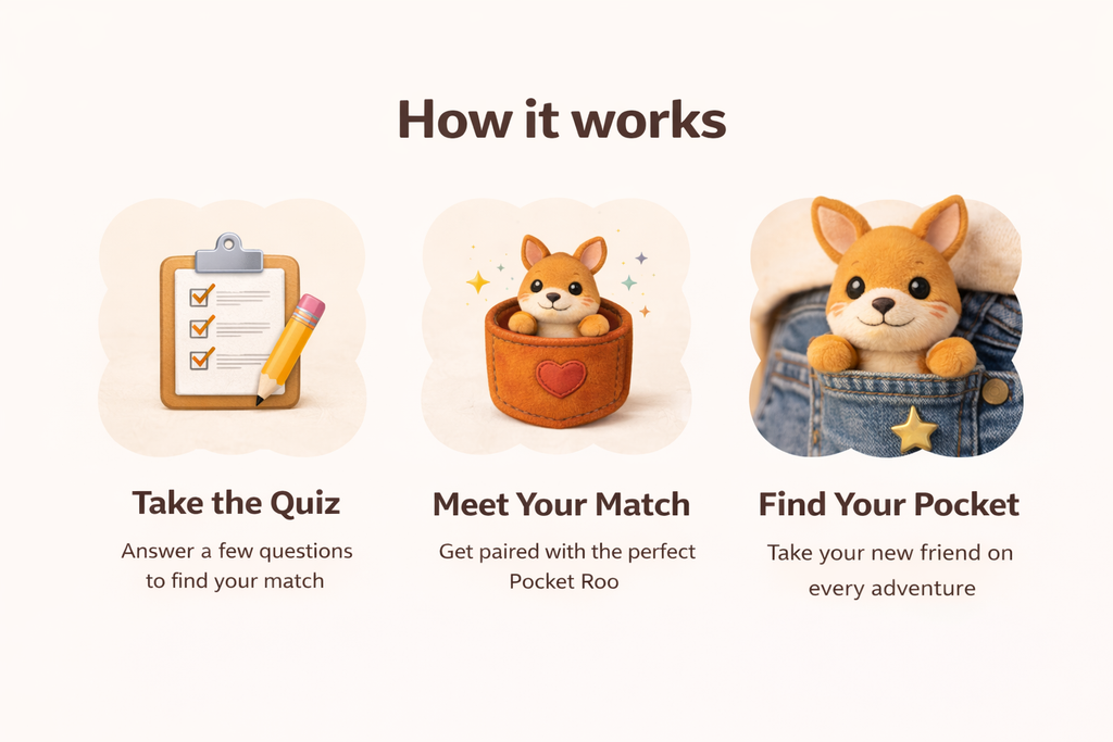 🦉 Luna the Night Owl 🌙